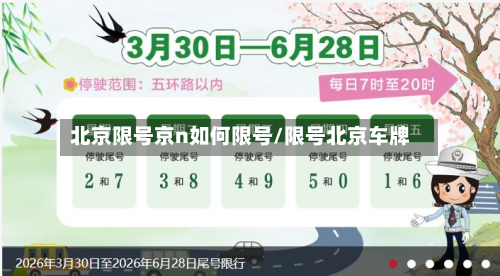 北京限号京n如何限号/限号北京车牌