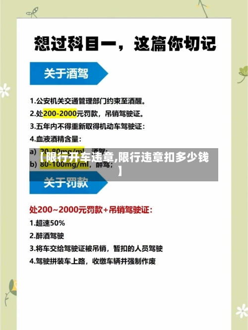 【限行开车违章,限行违章扣多少钱】