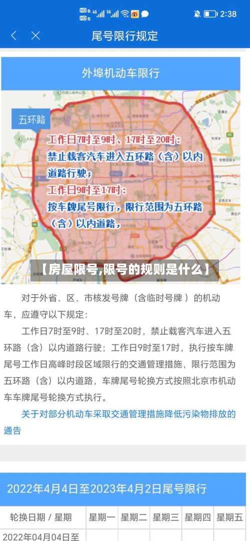 【房屋限号,限号的规则是什么】-第2张图片