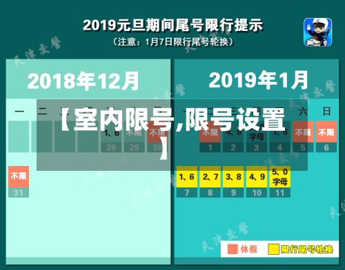 【室内限号,限号设置】-第3张图片