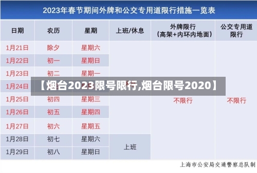 【烟台2023限号限行,烟台限号2020】-第3张图片