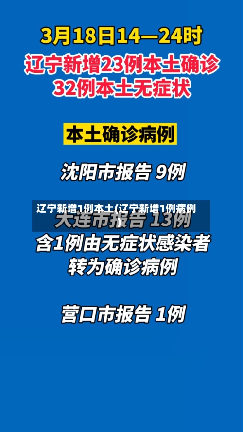 辽宁新增1例本土(辽宁新增1例病例)-第2张图片