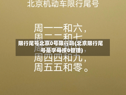 限行尾号北京0号限行吗(北京限行尾号是字母按0管理)-第2张图片