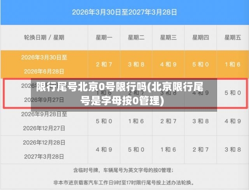 限行尾号北京0号限行吗(北京限行尾号是字母按0管理)-第3张图片
