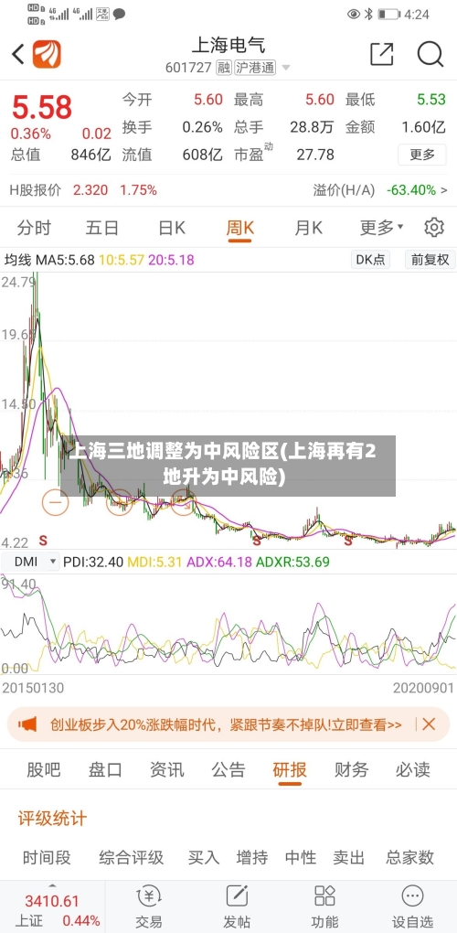 上海三地调整为中风险区(上海再有2地升为中风险)-第3张图片