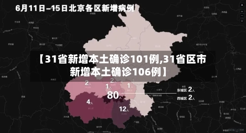 【31省新增本土确诊101例,31省区市新增本土确诊106例】
