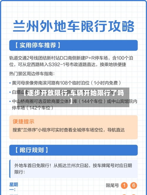 【逐步开放限行,车辆开始限行了吗】