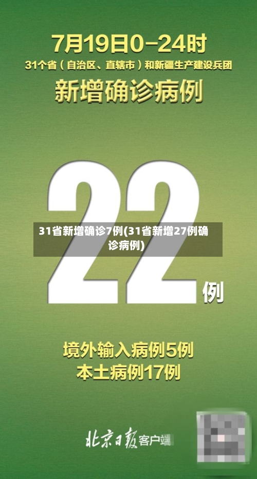 31省新增确诊7例(31省新增27例确诊病例)