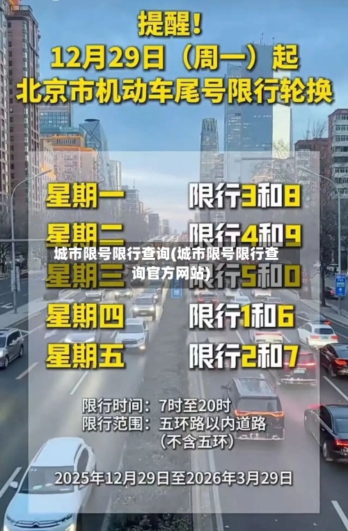 城市限号限行查询(城市限号限行查询官方网站)