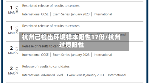 杭州已检出环境样本阳性17份/杭州过境阳性-第2张图片
