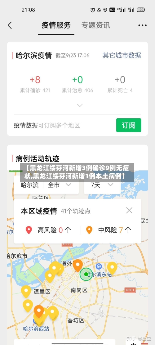 【黑龙江绥芬河新增3例确诊9例无症状,黑龙江绥芬河新增1例本土病例】-第2张图片