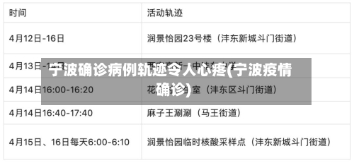 宁波确诊病例轨迹令人心疼(宁波疫情确诊)