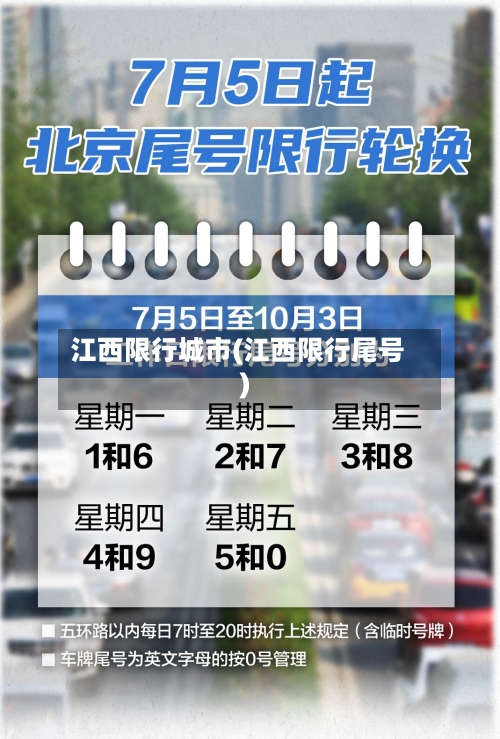 江西限行城市(江西限行尾号)