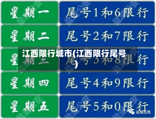 江西限行城市(江西限行尾号)-第2张图片