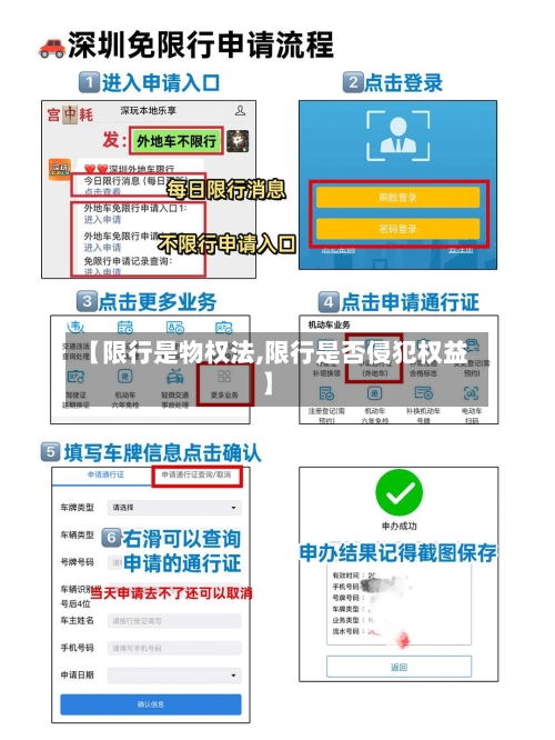 【限行是物权法,限行是否侵犯权益】