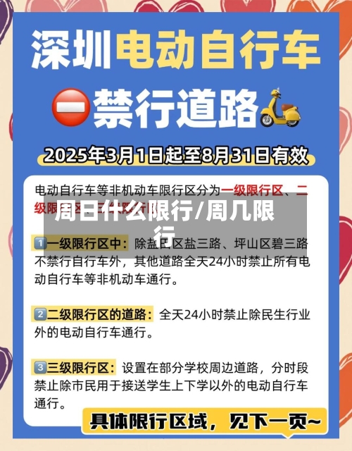 周日什么限行/周几限行