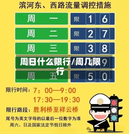 周日什么限行/周几限行-第2张图片