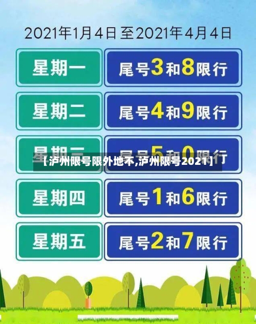 【泸州限号限外地不,泸州限号2021】-第2张图片