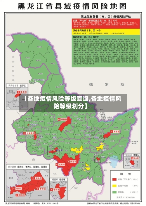 【各地疫情风险等级查询,各地疫情风险等级划分】-第2张图片
