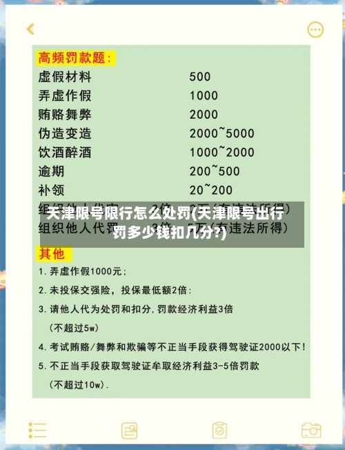 天津限号限行怎么处罚(天津限号出行罚多少钱扣几分?)