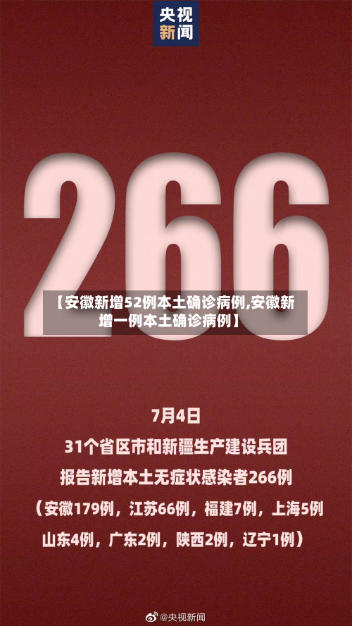 【安徽新增52例本土确诊病例,安徽新增一例本土确诊病例】