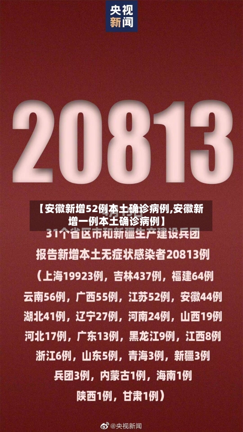 【安徽新增52例本土确诊病例,安徽新增一例本土确诊病例】-第2张图片