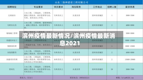 滨州疫情最新情况/滨州疫情最新消息2021-第2张图片