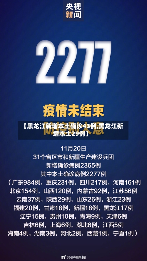 【黑龙江新增本土确诊43例,黑龙江新增本土29例】