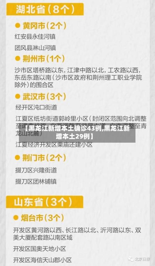 【黑龙江新增本土确诊43例,黑龙江新增本土29例】-第2张图片