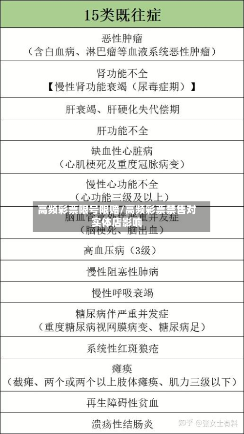高频彩票限号限赔/高频彩票禁售对实体店影响-第3张图片