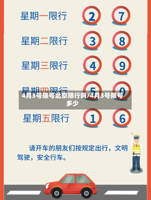 4月3号限号北京限行吗/4月3号限号多少