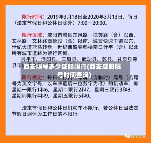 西安限号多少咸阳限行(西安咸阳限号时间查询)-第3张图片