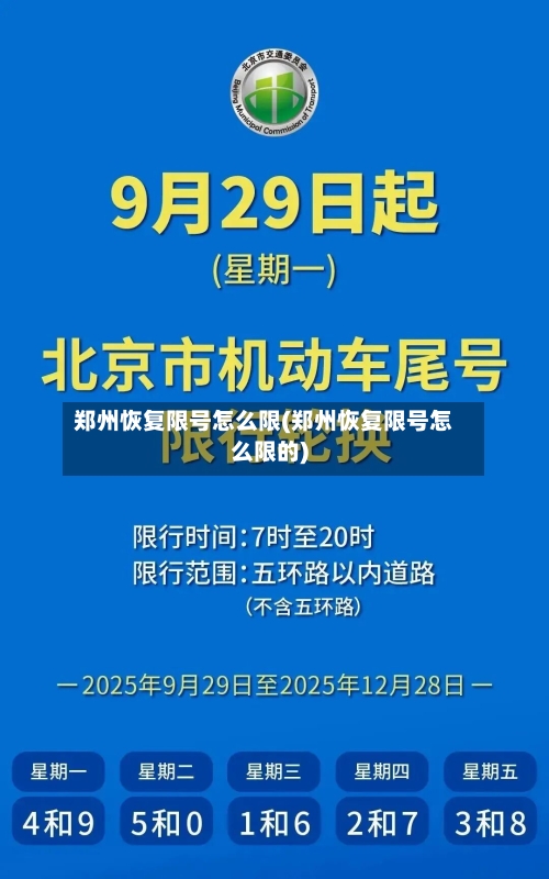 郑州恢复限号怎么限(郑州恢复限号怎么限的)
