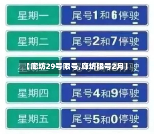 【廊坊29号限号,廊坊限号2月】