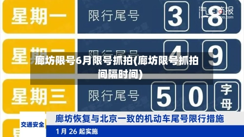 廊坊限号6月限号抓拍(廊坊限号抓拍间隔时间)