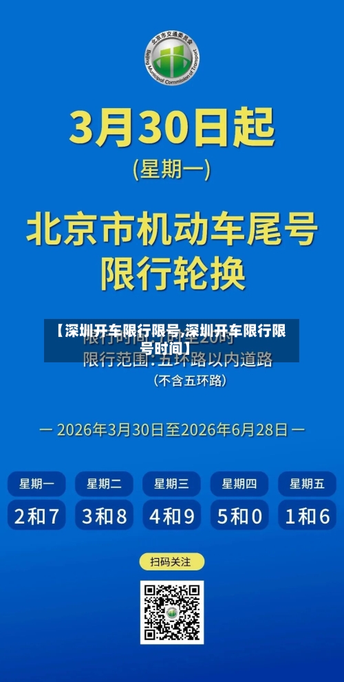 【深圳开车限行限号,深圳开车限行限号时间】-第2张图片