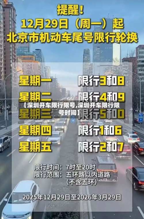 【深圳开车限行限号,深圳开车限行限号时间】