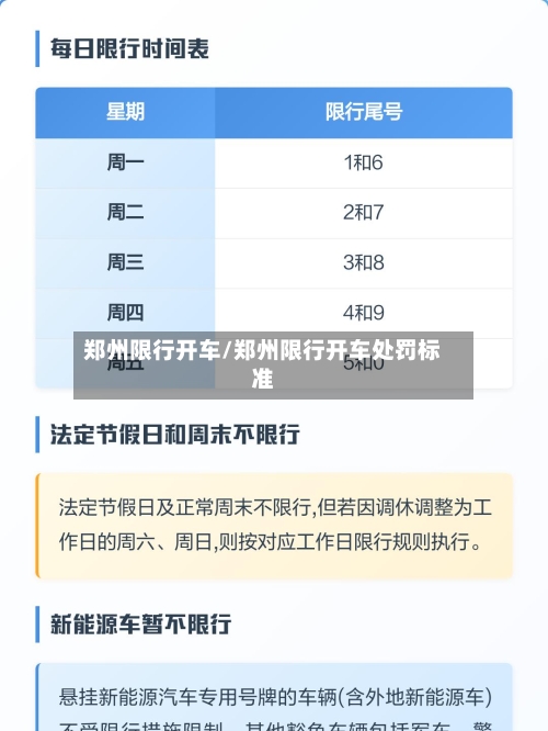 郑州限行开车/郑州限行开车处罚标准-第2张图片