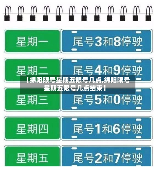 【绵阳限号星期五限号几点,绵阳限号星期五限号几点结束】-第2张图片