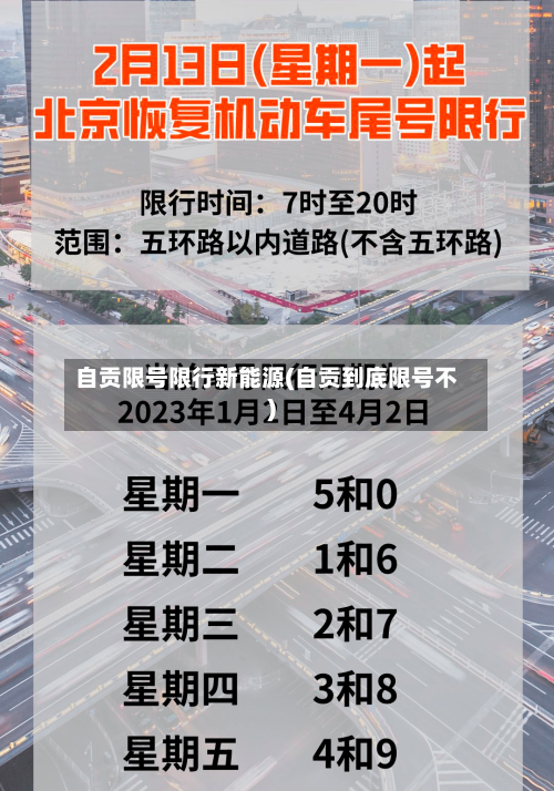 自贡限号限行新能源(自贡到底限号不)