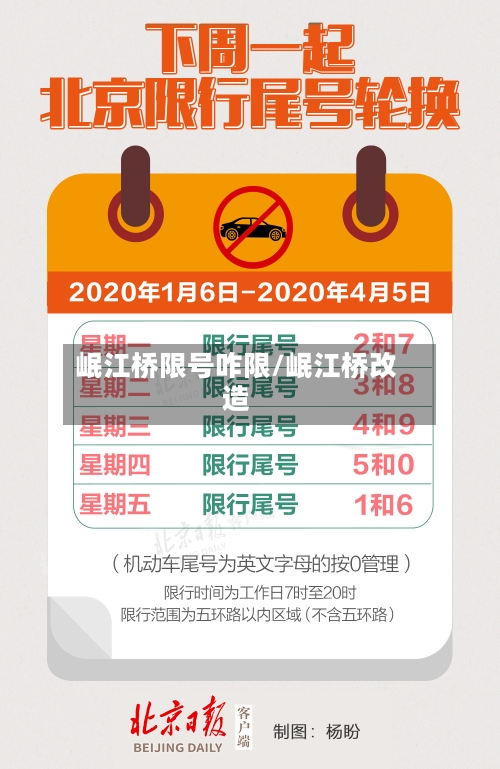 岷江桥限号咋限/岷江桥改造
