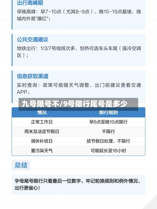 九号限号不/9号限行尾号是多少-第2张图片