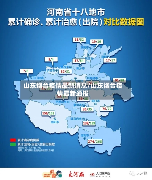 山东烟台疫情最新消息/山东烟台疫情最新通报-第2张图片