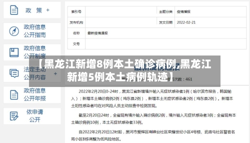 【黑龙江新增8例本土确诊病例,黑龙江新增5例本土病例轨迹】-第2张图片