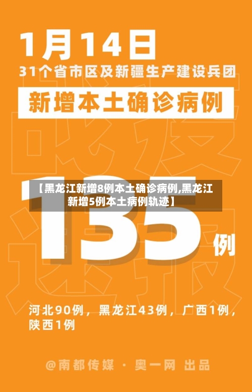 【黑龙江新增8例本土确诊病例,黑龙江新增5例本土病例轨迹】