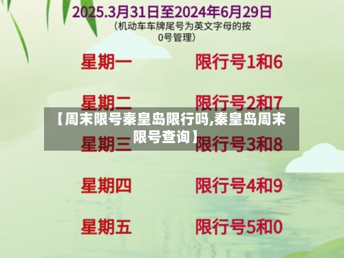 【周末限号秦皇岛限行吗,秦皇岛周末限号查询】-第3张图片