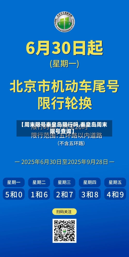 【周末限号秦皇岛限行吗,秦皇岛周末限号查询】-第2张图片