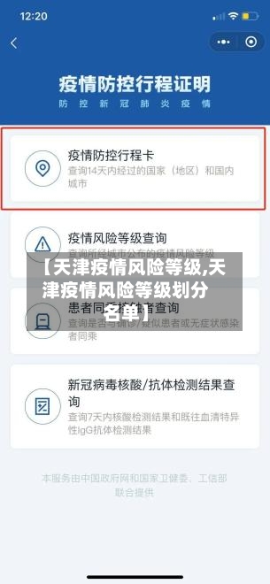 【天津疫情风险等级,天津疫情风险等级划分名单】-第2张图片