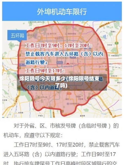 绵阳限号今天限多少(绵阳限号结束了吗)