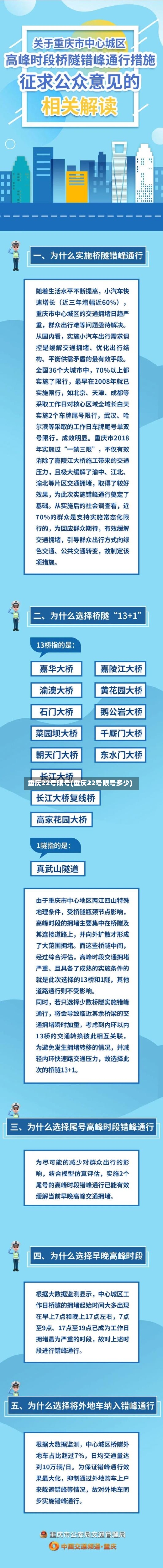 重庆22号限号(重庆22号限号多少)